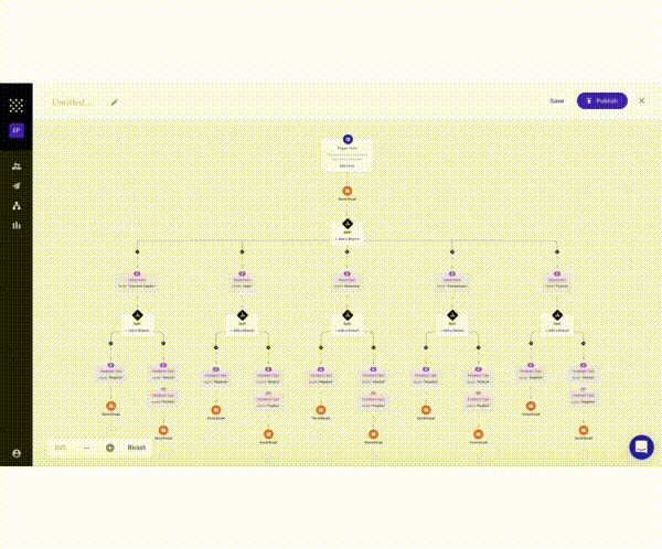 Web-to-SMS_Workflows