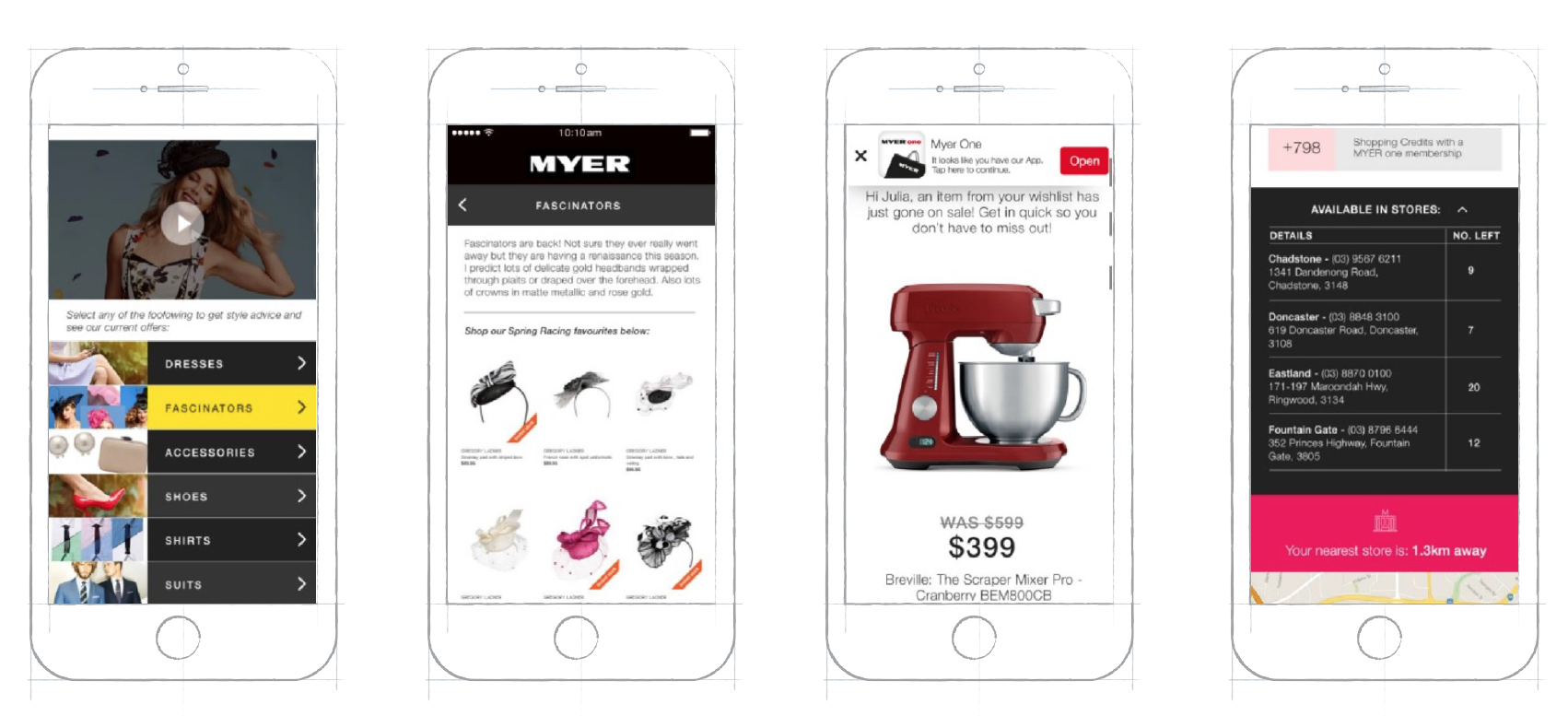 Insights into Growing Retail Sales and Improving Customer Service through Effective Mobile Engagementpic1.png