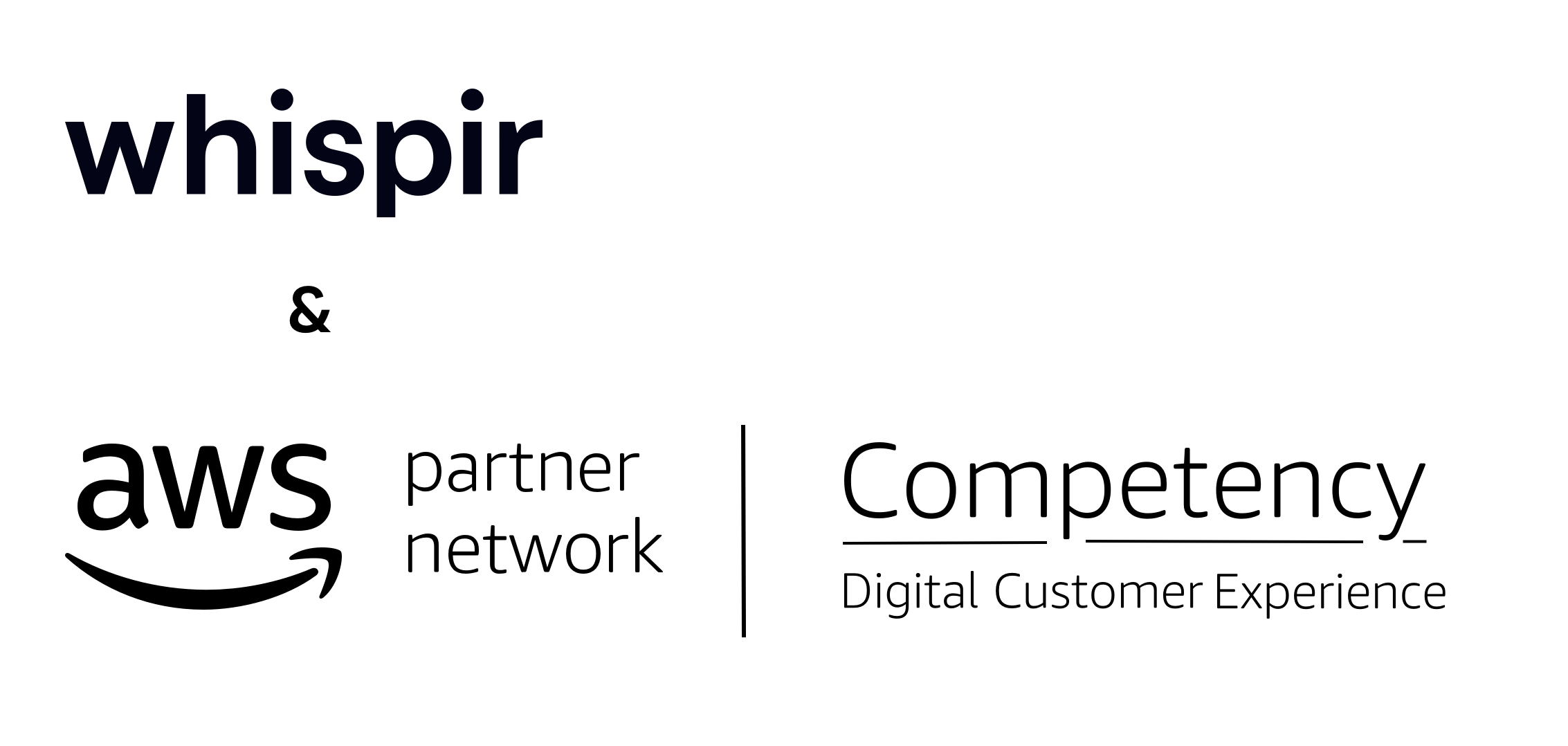Whispir achieves Digital Customer experience competency with AWS